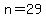 n=29