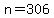 n=306