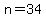 n=34