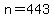 n=443