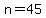 n=45