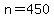 n=450