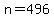 n=496