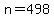 n=498