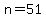 n=51