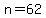 n=62