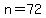 n=72