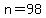 n=98