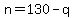 n+=+130+-+q
