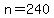 n+=+240