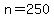 n+=+250