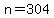 n+=+304