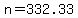 n+=+332.33
