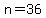 n+=+36