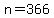 n+=+366