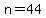 n+=+44