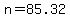 n+=+85.32