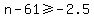 n+-61+%3E=+-2.5