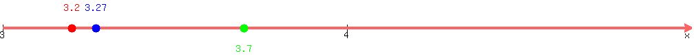 number_line%28+1000%2C+3%2C+5%2C3.2%2C+3.7%2C+3.27+%29