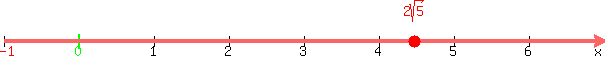 number_line%28600%2C-1%2C7%2C2sqrt%285%29%29