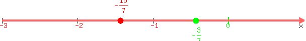 number_line%28600%2C-3%2C1%2C-10%2F7%2C-3%2F7%29