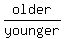 older%2Fyounger