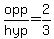 opp%2Fhyp=2%2F3+