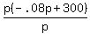 p%28-.08p+%2B+300%29%2Fp