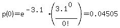 p%280%29+=+e%5E%28-3.1%29%2A%283.1%5E%280%29%2F0%21%29+=+0.04505