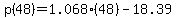 p%2848%29=1.068%2848%29-18.39