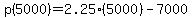 p%285000%29+=+2.25%285000%29-7000