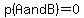 p%28A+and+B%29+=+0