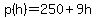 p%28h%29+=+250+%2B+9h