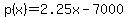 p%28x%29=2.25x-7000