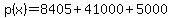 p%28x%29=8405%2B41000%2B5000