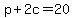 p%2B2c=20