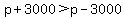 p%2B3000%3Ep-3000