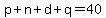 p%2Bn%2Bd%2Bq=40