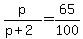 p%2F%28p%2B2%29=65%2F100