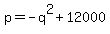 p=+-q%5E2%2B12000