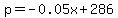 p=-0.05x%2B286