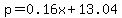 p=0.16x%2B13.04