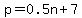 p=0.5n%2B7
