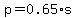 p=0.65%2As