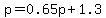 p=0.65p%2B1.3