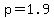 p=1.9