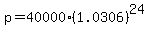 p=40000%2A%281.0306%29%5E24
