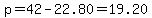 p=42.00-22.80=19.20