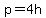 p=4h