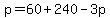 p=60%2B240-3p